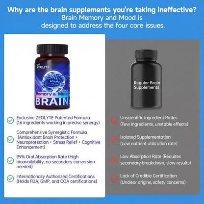 Zeolyte - Nootropic Brain Supplements