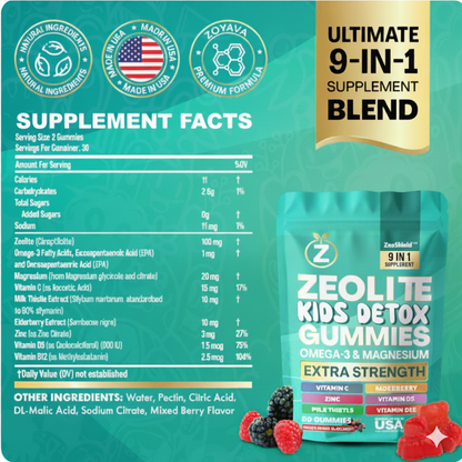 Zeolite Kids Detox Gummies - Mixed Berry
