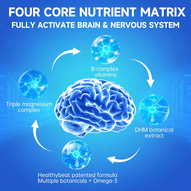 Zeolyte - Nootropic Brain Supplements