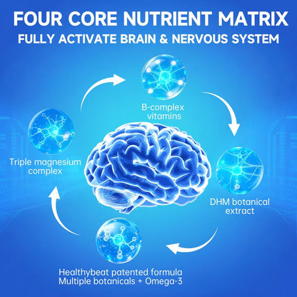 Zeolyte - Nootropic Brain Supplements