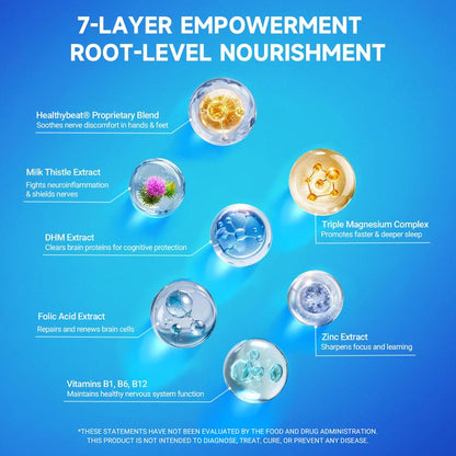 Zeolyte - Nootropic Brain Supplements